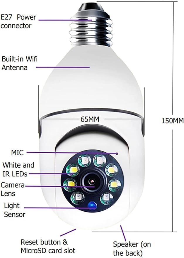 Security Camera With LED Lights