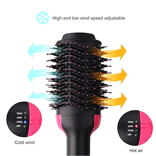 3-in-1 Hair Dryer & Styler Volumizer